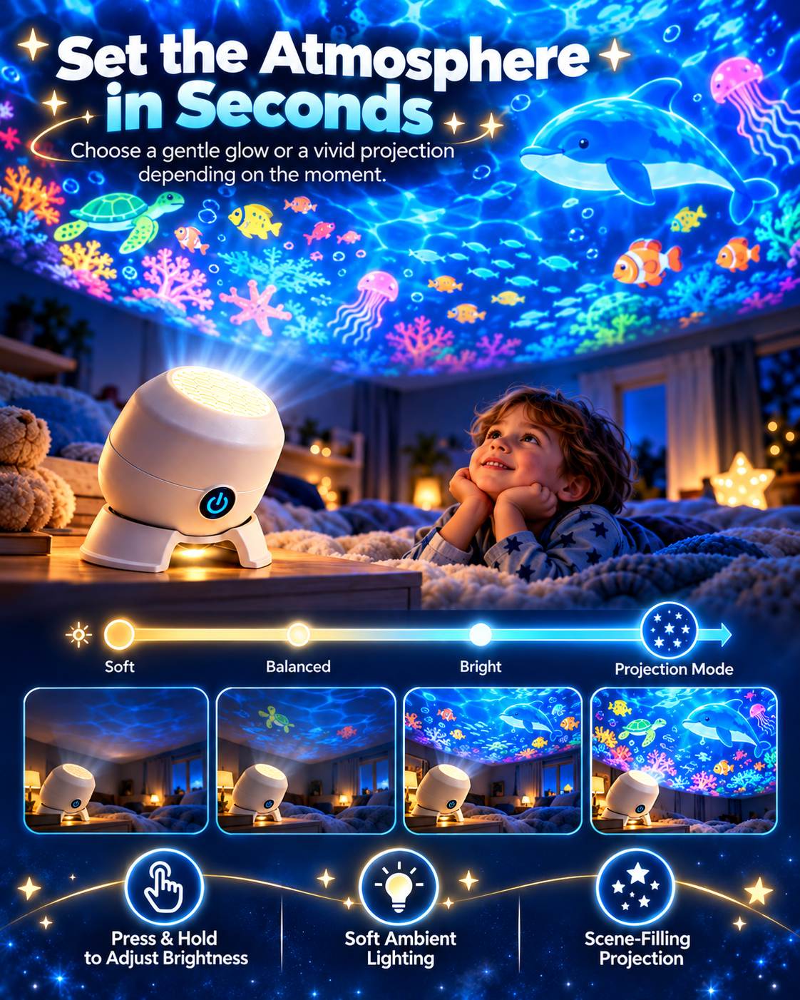 Turn Any Room Into a Christmas Wonderland – Holiday Projection Night Light