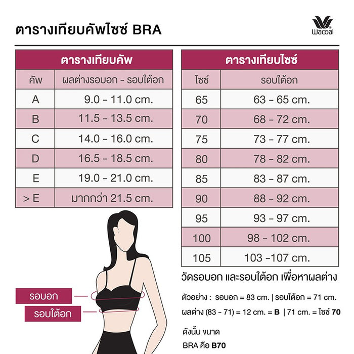 วาโก้บราสำหรับออกกำลังกาย Outer to Wear Motion Wear รุ่น WR1501 สีน้ำเงิน (BU)